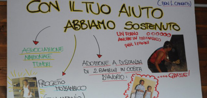 beneficenza
